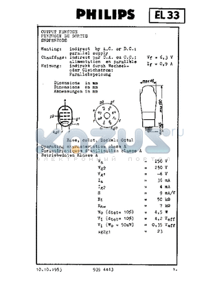 EL33 datasheet - OUTPUT PENTODE PENTHODE DE SORTIE ENDPENTODE