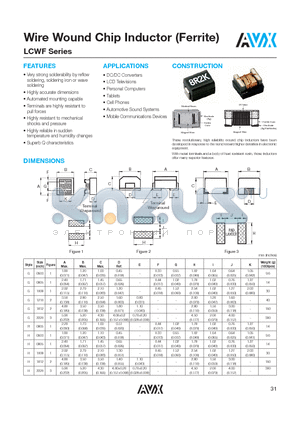 LCWF datasheet - Wire Wound Chip Inductor (Ferrite) LCWF Series