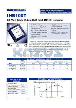 IHB100T480512 datasheet - 100 WATT TRIPLE OUTPUT HALF BRICK DC/DC CONVERTER