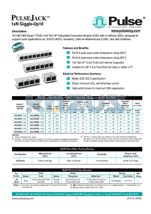 JG0-0026NL datasheet - PULSEJACKTM 1xN Giggle-Up10