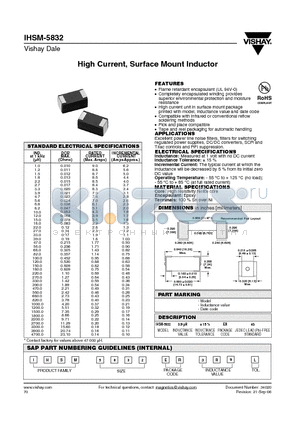 IHSM-5832 datasheet - High Current, Surface Mount Inductor