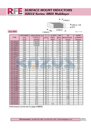 II2012K150 datasheet - SURFACE MOUNT INDUCTORS II2012 Series: 0805 Multilayer