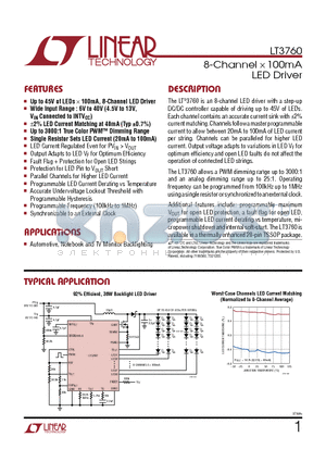 LT3519-1 datasheet - 8-Channel  100mA LED Driver