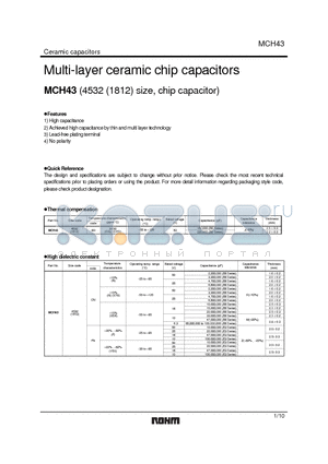 MCH43 datasheet - Multi-layer ceramic chip capacitors