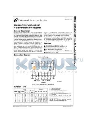 MM74HC195 datasheet - 4-Bit Parallel Shift Register