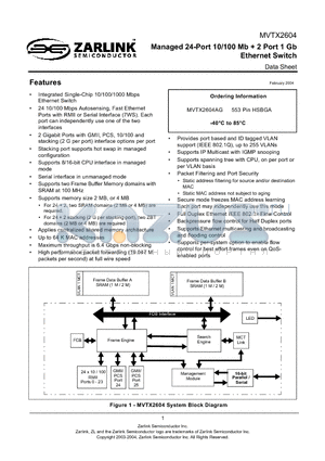 MVTX2604AG datasheet - Managed 24-Port 10/100 Mb  2 Port 1 Gb Ethernet Switch