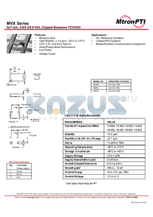 MVX datasheet - 5x7 mm, 3.0/3.3/5.0 Volt, Clipped Sinewave TCVCXO