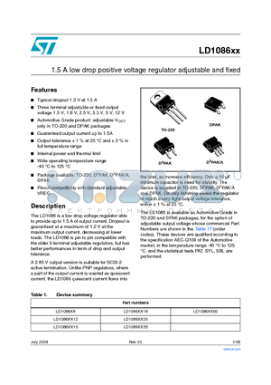 LD1086XX15 datasheet - 1.5 A low drop positive voltage regulator adjustable and fixed	