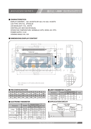 JHD12232D datasheet - 122X32 DOTS OR 122X  16122X16 DOTS