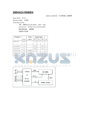 JHD162A datasheet - JHD162A