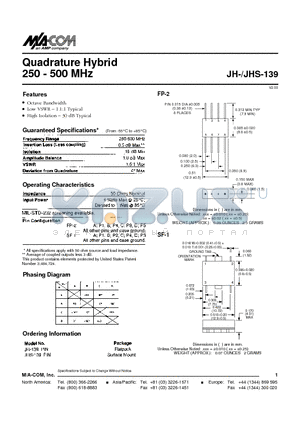 JHS-139PIN datasheet - Quadrature Hybrid 250 - 500 MHz