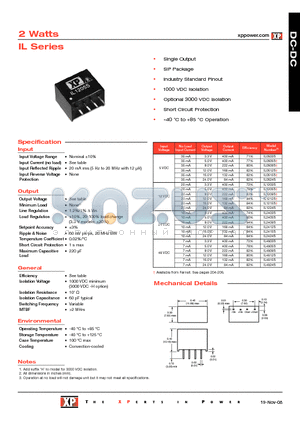 IL0524S datasheet - DC-DC Power Supplies