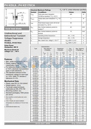 P4KE15A datasheet - Unidirectional and bidirectional Transient Voltage Suppressor diodes