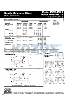 MM8XMS-14 datasheet - Double Balanced Mixer
