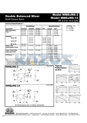 MM8XMS-3 datasheet - Double Balanced Mixer