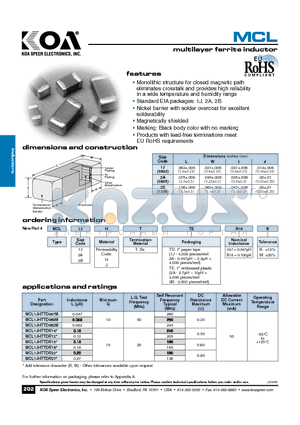 MCL2AJTTD1R0 datasheet - multilayer ferrite inductor