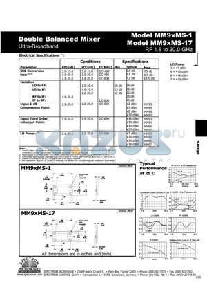 MM9XMS-17 datasheet - Double Balanced Mixer