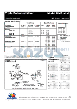 MM9XXL-1 datasheet - Triple Balanced Mixer