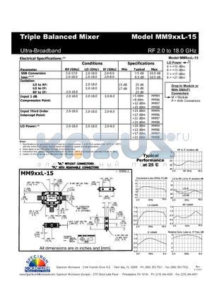 MM9XXL-15 datasheet - Triple Balanced Mixer