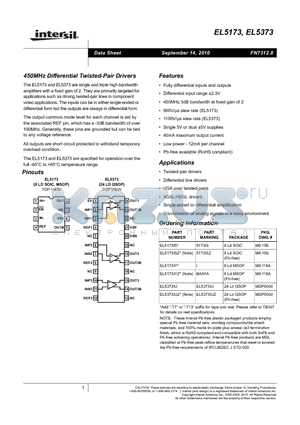 EL5173ISZ datasheet - 450MHz Differential Twisted-Pair Drivers