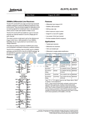 EL5175ISZ datasheet - 550MHz Differential Line Receivers