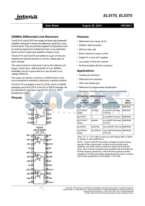 EL5175IYZ datasheet - 550MHz Differential Line Receivers