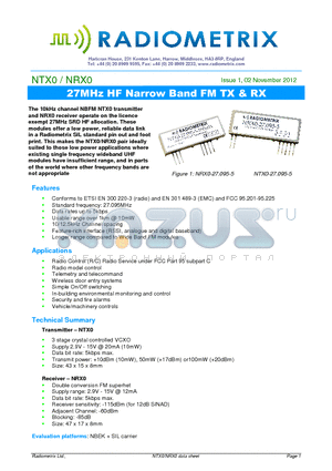 NRX0 datasheet - 27MHz HF Narrow Band FM TX & RX