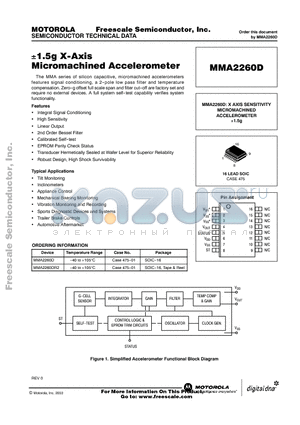 MMA2260D datasheet - 1.5g X-Axis Micromachined Accelerometer