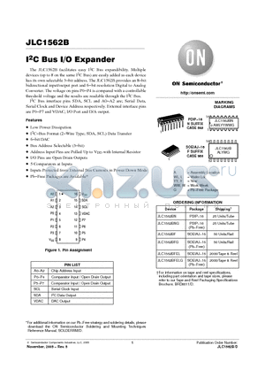 JLC1562BNG datasheet - I2C Bus I/O Expander