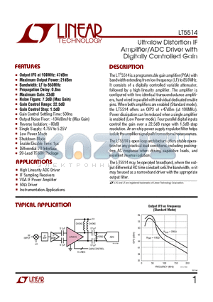 LT5514 datasheet - Ultralow Distortion IF Amplifier/ADC Driver with Digitally Controlled Gain