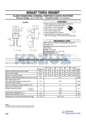 NS8DT datasheet - GLASS PASSIVATED GENERAL PURPOSE PLASTIC RECTIFIER