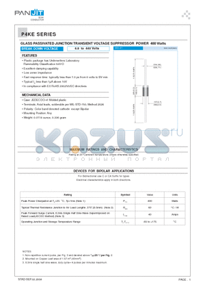 P4KE200 datasheet - GLASS PASSIVATED JUNCTION TRANSIENT VOLTAGE SUPPRESSOR POWER