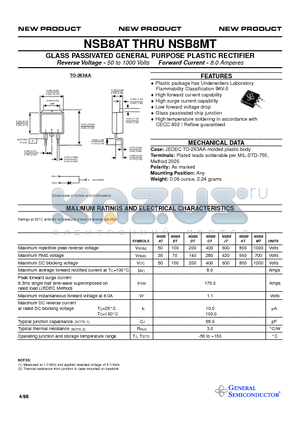 NSB8AT datasheet - GLASS PASSIVATED GENERAL PURPOSE PLASTIC RECTIFIER