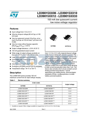 LD39015M18R datasheet - 150 mA low quiescent current low noise voltage regulator