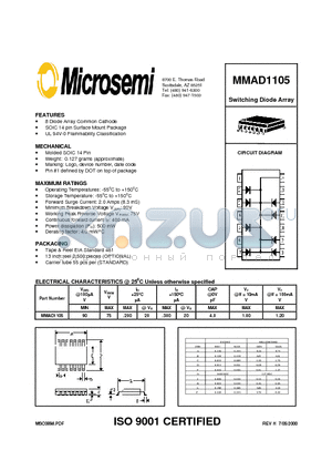 MMAD1105 datasheet - Switching Diode Array