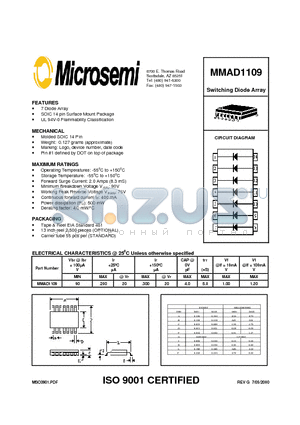 MMAD1109 datasheet - Switching Diode Array