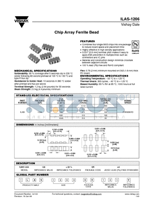 ILAS-1206 datasheet - Chip Array Ferrite Bead
