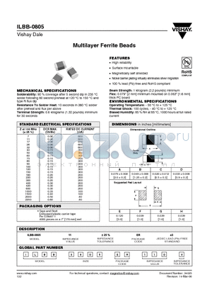 ILBB-0805_06 datasheet - Multilayer Ferrite Beads