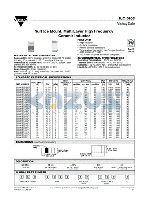 ILC0603ER10NK datasheet - Surface Mount, Multi Layer High Frequency Ceramic Inductor