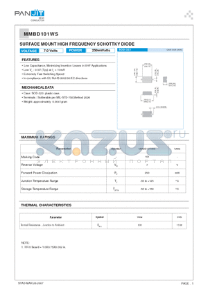 MMBD101WS datasheet - SURFACE MOUNT HIGH FREQUENCY SCHOTTKY DIODE