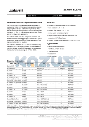 EL5308 datasheet - 450MHz Fixed Gain Amplifiers with Enable