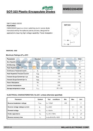 MMBD2004SW datasheet - SOT-323 Plastic-Encapsulate Diodes