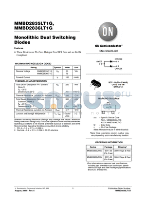 MMBD2835LT1G datasheet - Monolithic Dual Switching Diodes