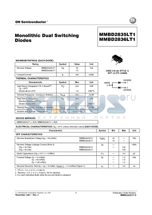 MMBD2836LT1 datasheet - Monolithic Dual Switching Diodes