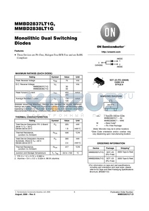 MMBD2838LT1G datasheet - Monolithic Dual Switching Diodes