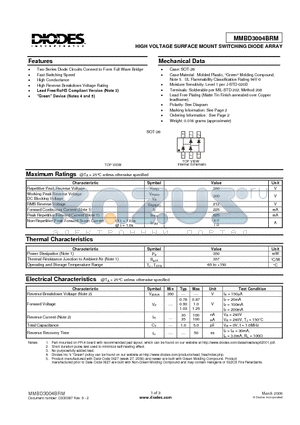 MMBD3004BRM_08 datasheet - HIGH VOLTAGE SURFACE MOUNT SWITCHING DIODE ARRAY