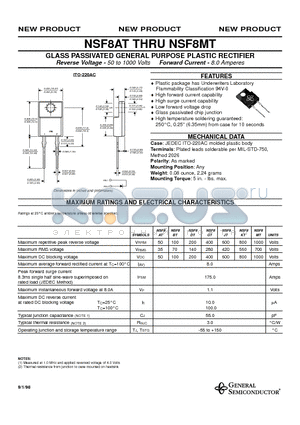 NSF8KT datasheet - GLASS PASSIVATED GENERAL PURPOSE PLASTIC RECTIFIER