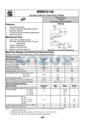 MMBD4148 datasheet - Surface Mount Switching Diode