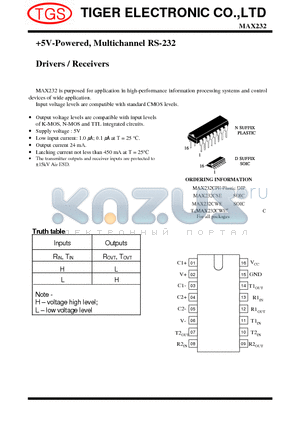 MAX232CPE datasheet - 5V-Powered, Multichannel RS-232