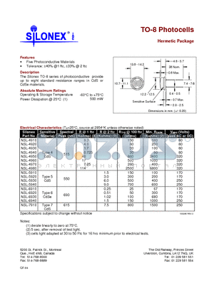 NSL-4950 datasheet - TO-8 Photocells Hermetic Package